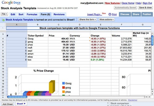 Google Apps Spreadsheet