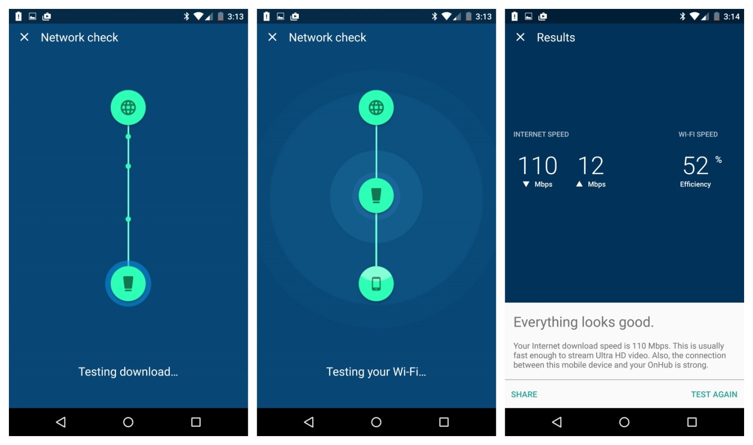 OnHub Network Checks